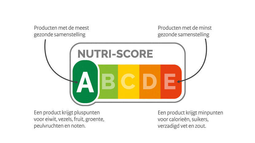 nutriscore.jpg