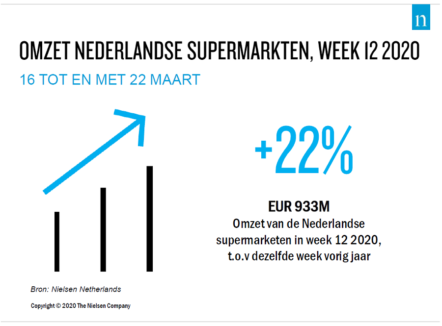 nielsen-25-3-2020-covid-1.png
