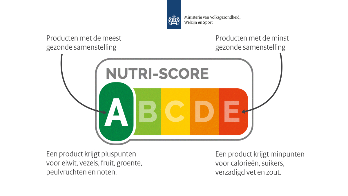 zowerktnutriscoremetcopy.jpg