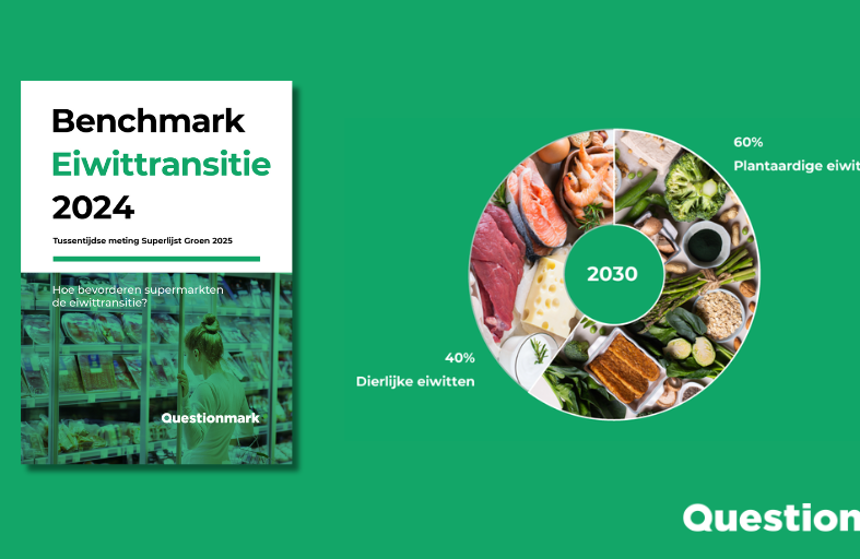 Visual Persbericht Benchmark Eiwittransitie.png