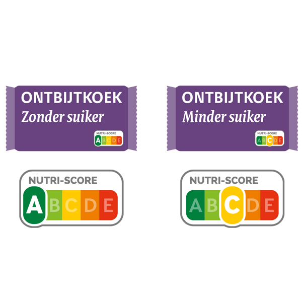 Nutri-Score Dezelfde soort producten vergelijken_1.png