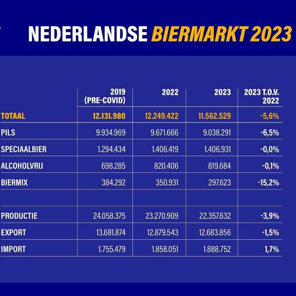 Nederlandse Brouwers.jpg