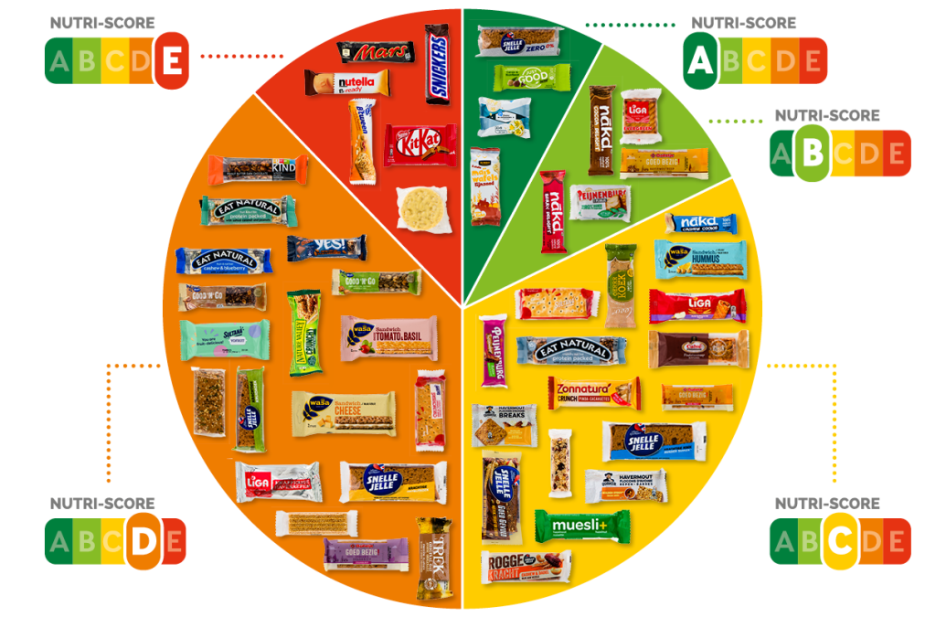 infographic_nutriscore-b.png