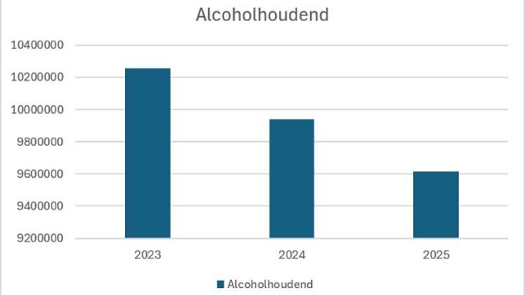 Afbeelding2